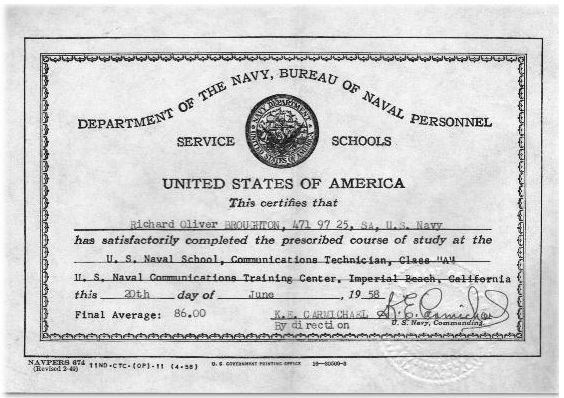 Imperial Beach CT School Advanced Class 14B-58(R) - June 1958