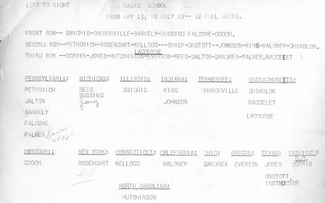 Imperial Beach CT School Basic Class 22A-57(R) Jul 1957 - Instructor CTC Onstott