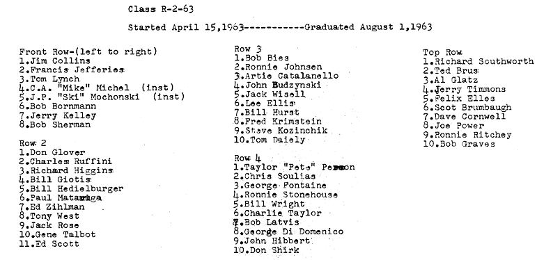 Bainbridge, MD    CT School Class R-2-63 .. August 1963