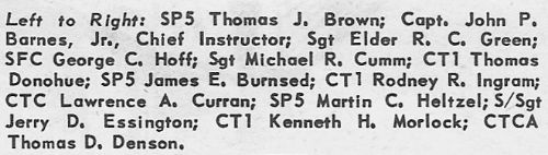 NSA Special Supervisors Course VI - 11 Dec 1959