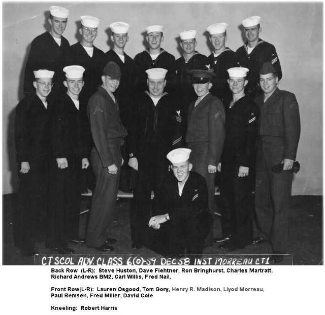 Imperial Beach CT School Adv. Class 6-59(O)  -  December 1958