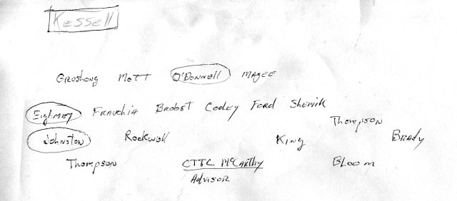Corry Field CT School CTT Class of 23 April 1971 - Advisor: CTTC McCarthy