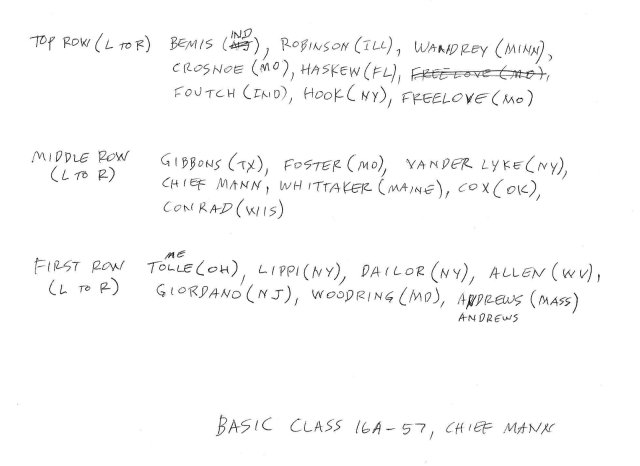 Imperial Beach (IB) Basic Class 16A-57(R) April 1957 - Instructor CTC Mann